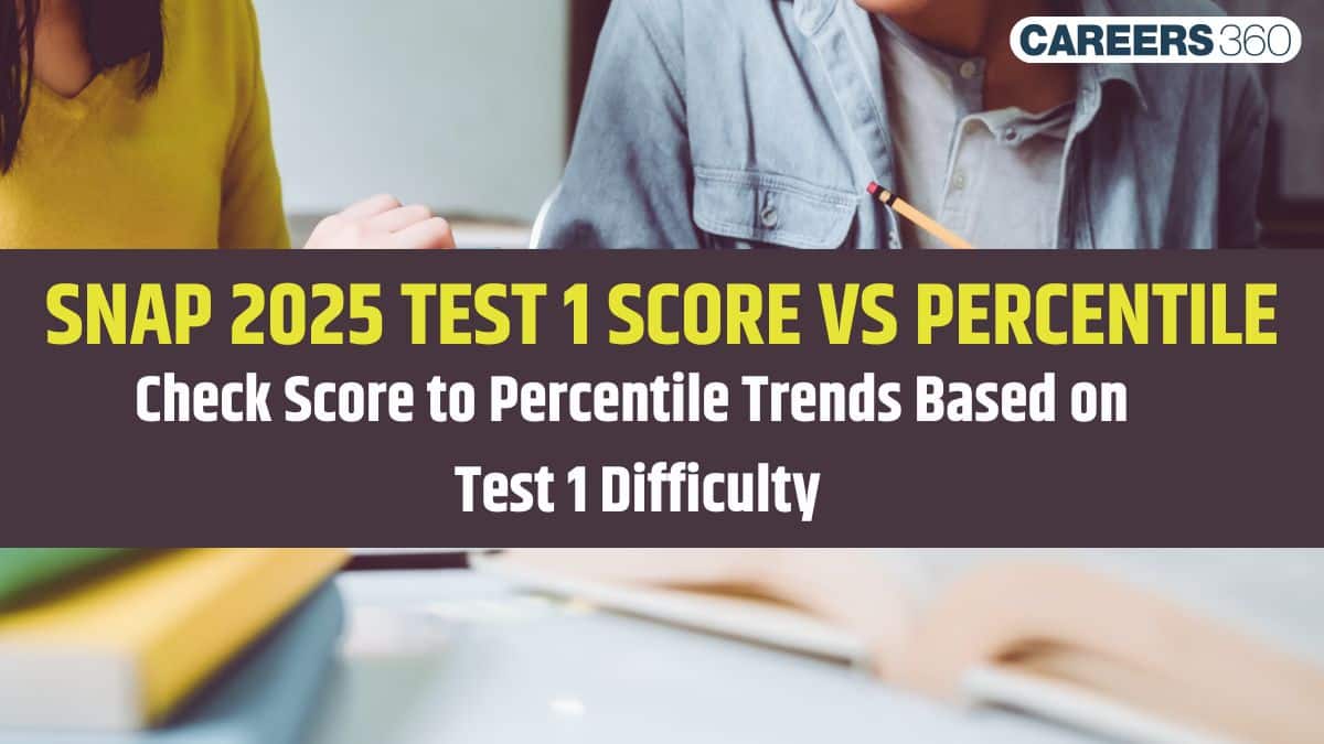 SNAP 2025 Test 1 Score vs Percentile: Expected Cutoffs for 99, 98, 97 & 96 Percentiles | Section-wise Analysis