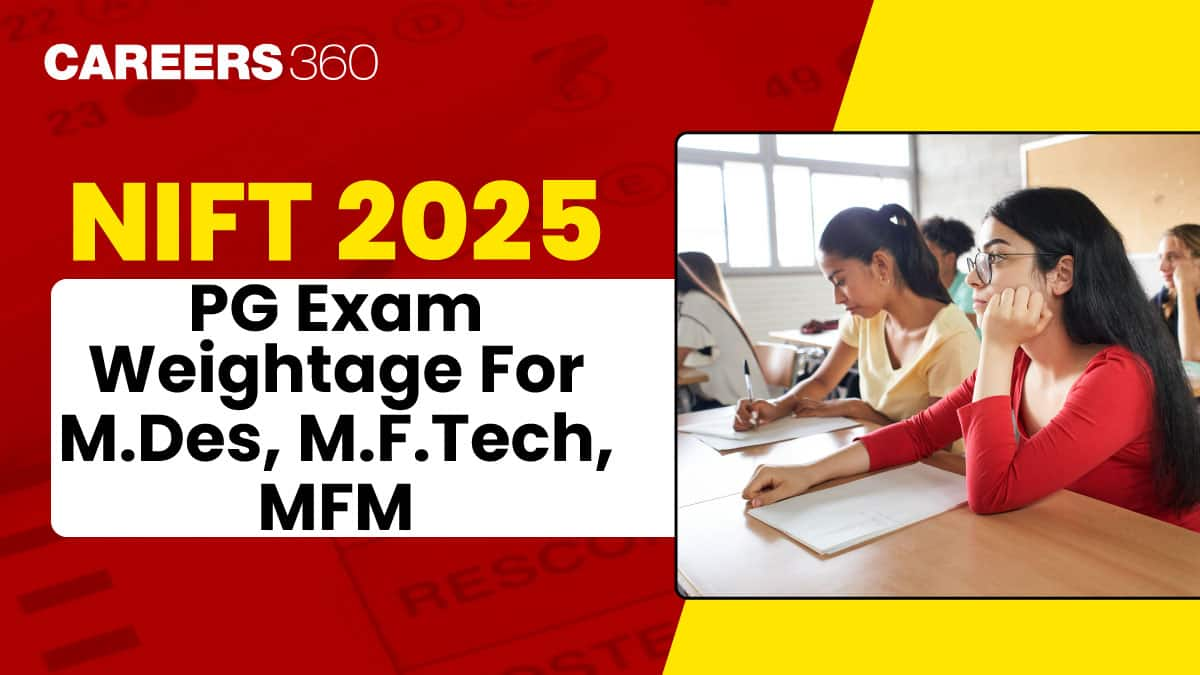 NIFT 2025 PG Exam Weightage For M.Des, M.F.Tech, MFM