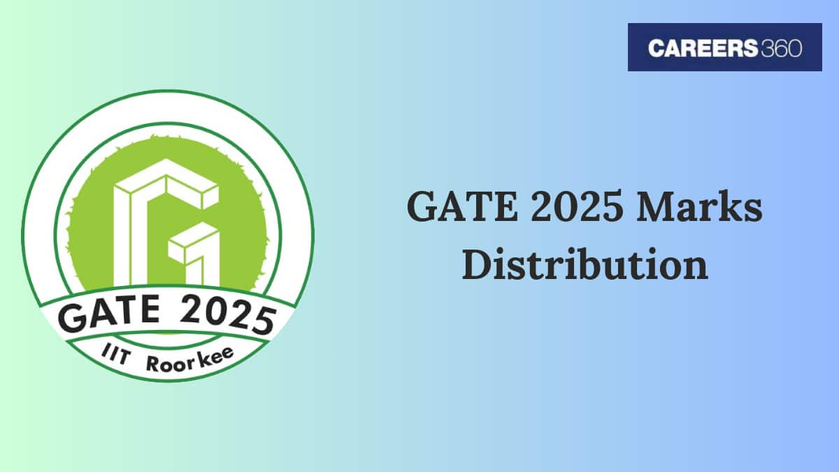 GATE 2025 Marks Distribution: Check Subject-Wise Distribution and Exam Pattern