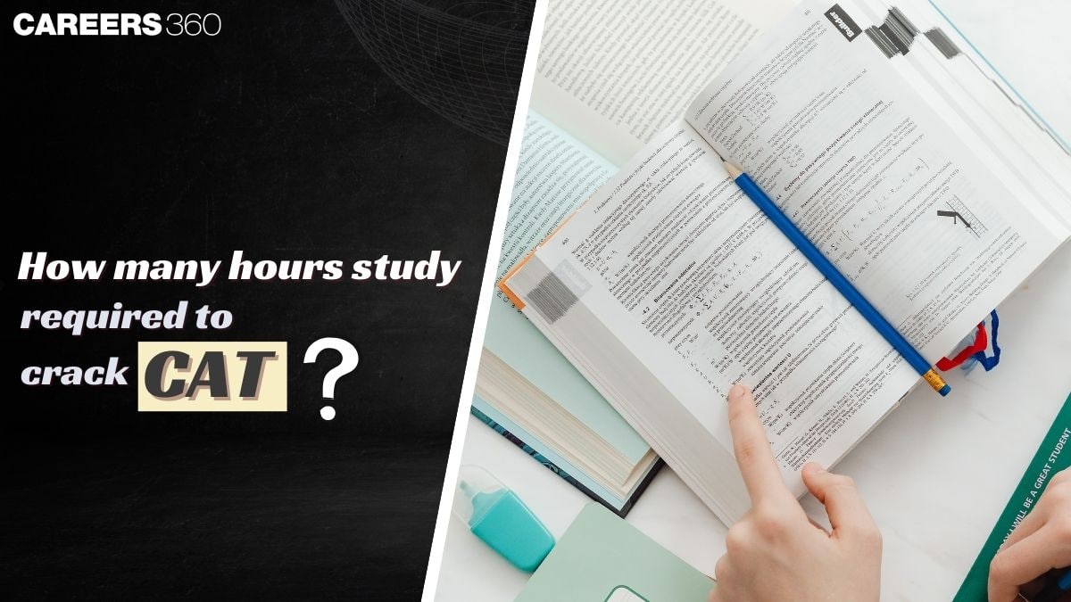 CAT 2025: Effective Study Hours and Strategies to Crack CAT 2025