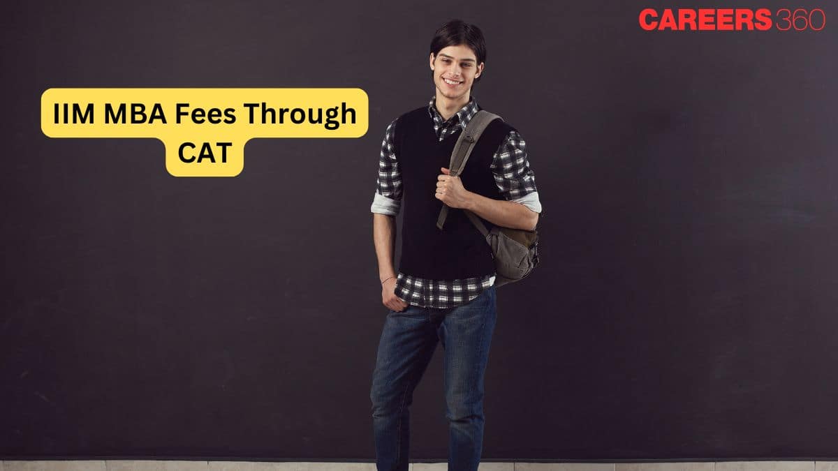 IIM MBA Fees Through CAT 2025-27: Complete Fee Structure, Scholarships & Financial Aid