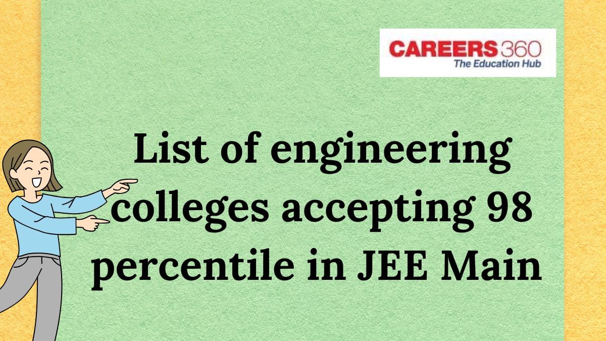 List of Engineering colleges accepting 98 Percentile in JEE Main 2025