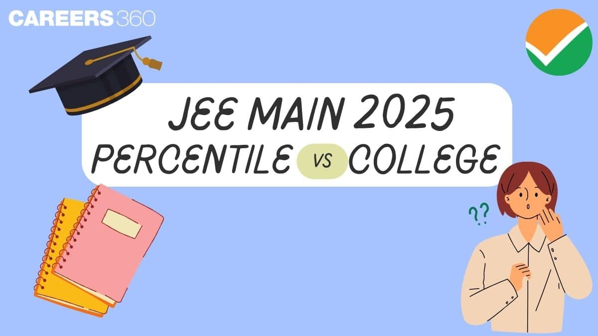 JEE Main 2025 Percentile vs College: Expected Rank, Cutoff & Admission Chances