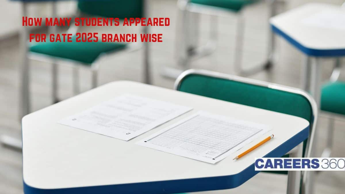 How Many Students Appeared for GATE 2025? - Branch-Wise Statistics & Analysis