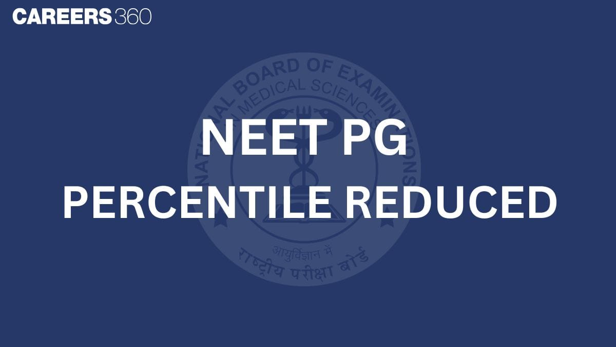 NEET PG 2024 Percentile Reduced: Revised Cutoff Percentile Category-wise