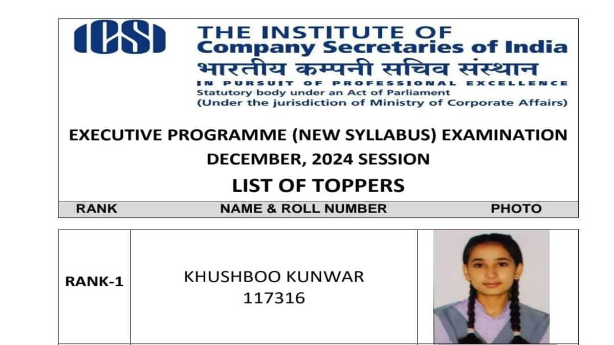 ICSI CS Executive December 2024 results declared today. (Image: Official website)