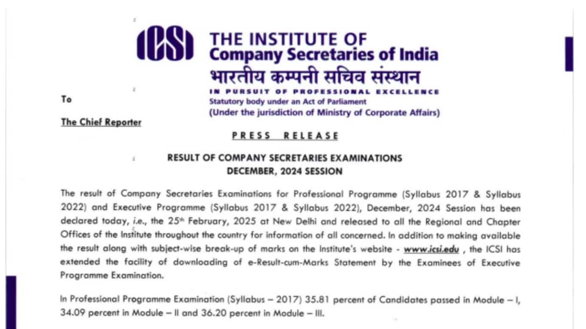 How many students passed in CS Executive and Professional December 2024?: Check details here