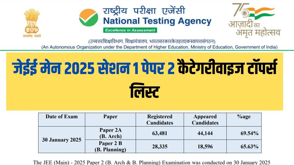 जेईई मेन 2025 पेपर 2 (बी. आर्क और बी. प्लानिंग) परीक्षा 30 जनवरी 2025 को 13 भाषाओं में आयोजित की गई थी। (आधिकारिक वेबसाइट)