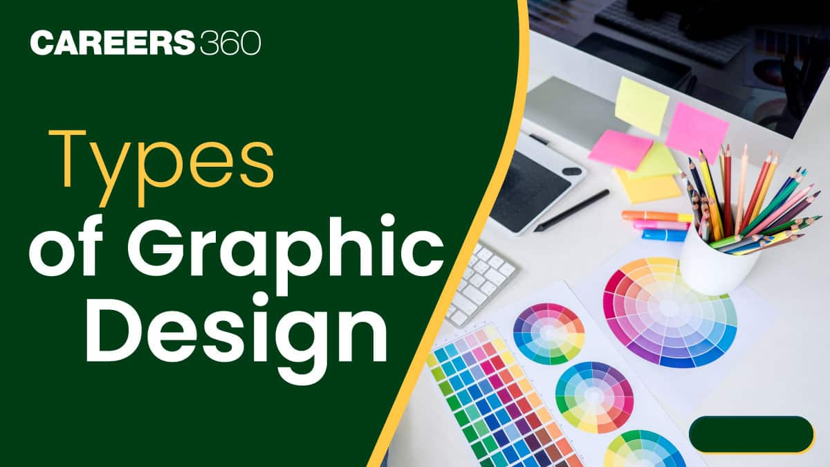 Types of Graphic Design You Need to Know