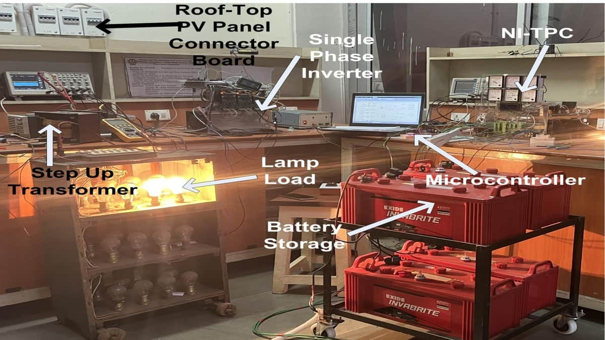 The research team at NIT Rourkela has been granted a patent for the newly-developed model. (Image source: Official)