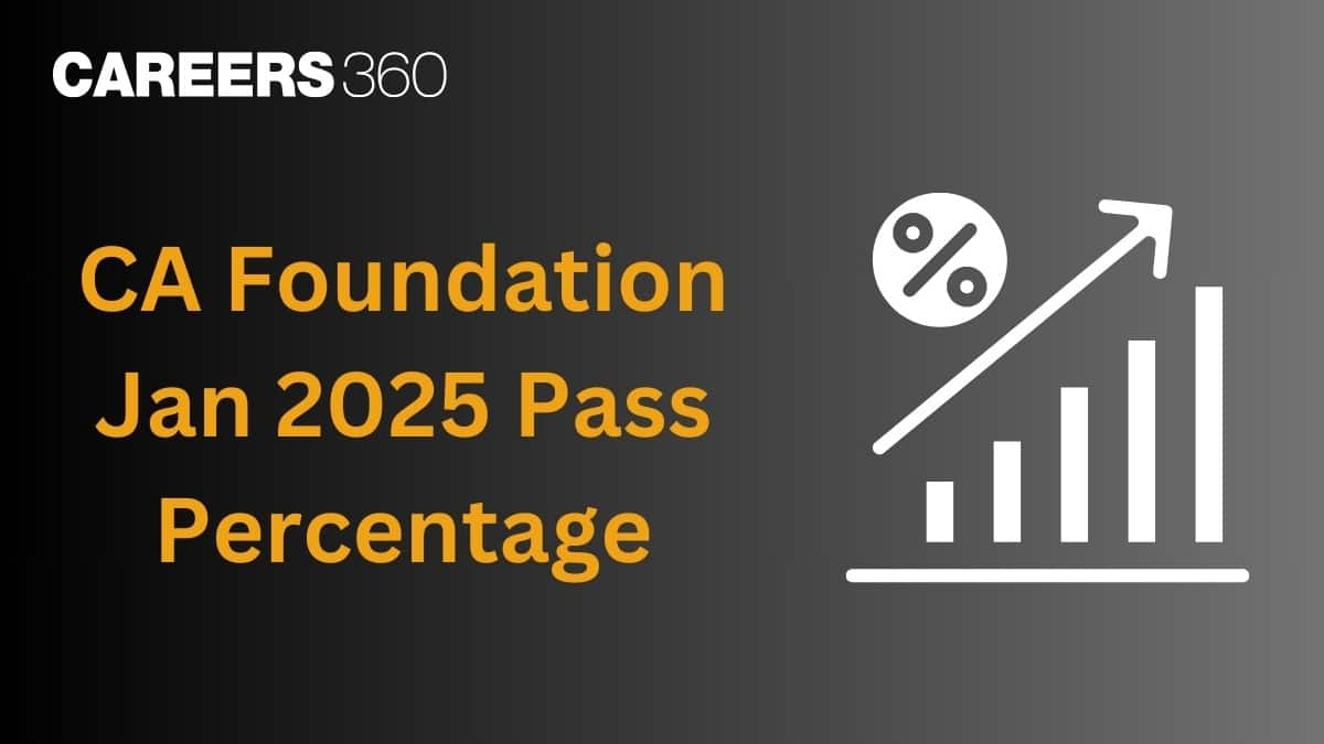 CA Foundation Jan 2025 Pass Percentage: Check Passing Rate Here