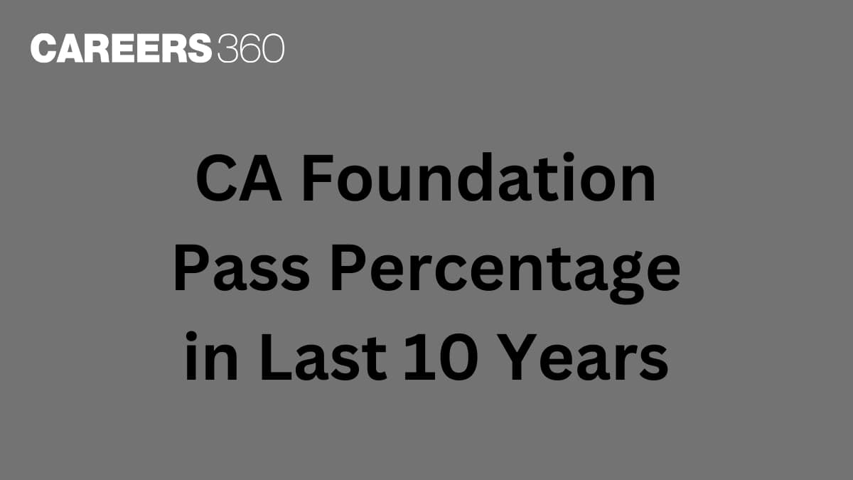 CA Foundation Pass Percentage Last 10 Years: Check in details