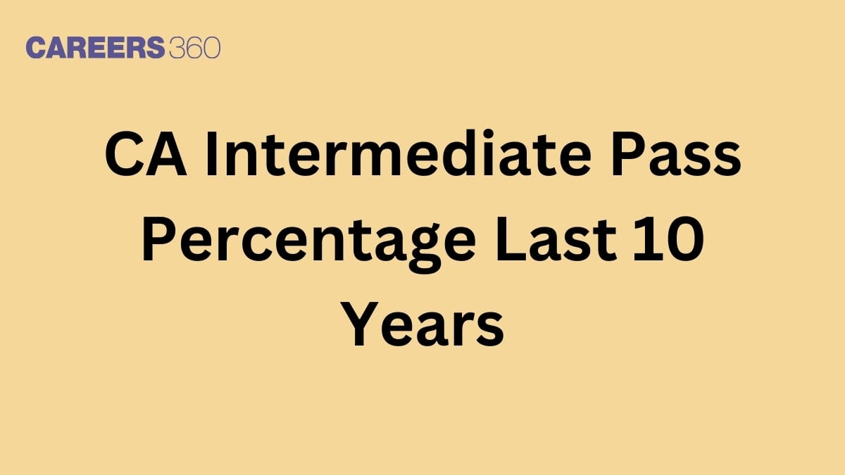 CA Intermediate Pass Percentage Last 10 Years