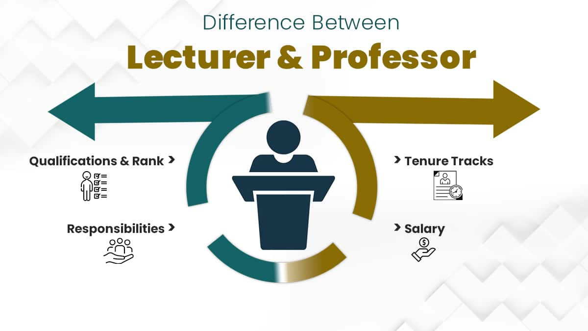 Difference Between Lecturer And Professor