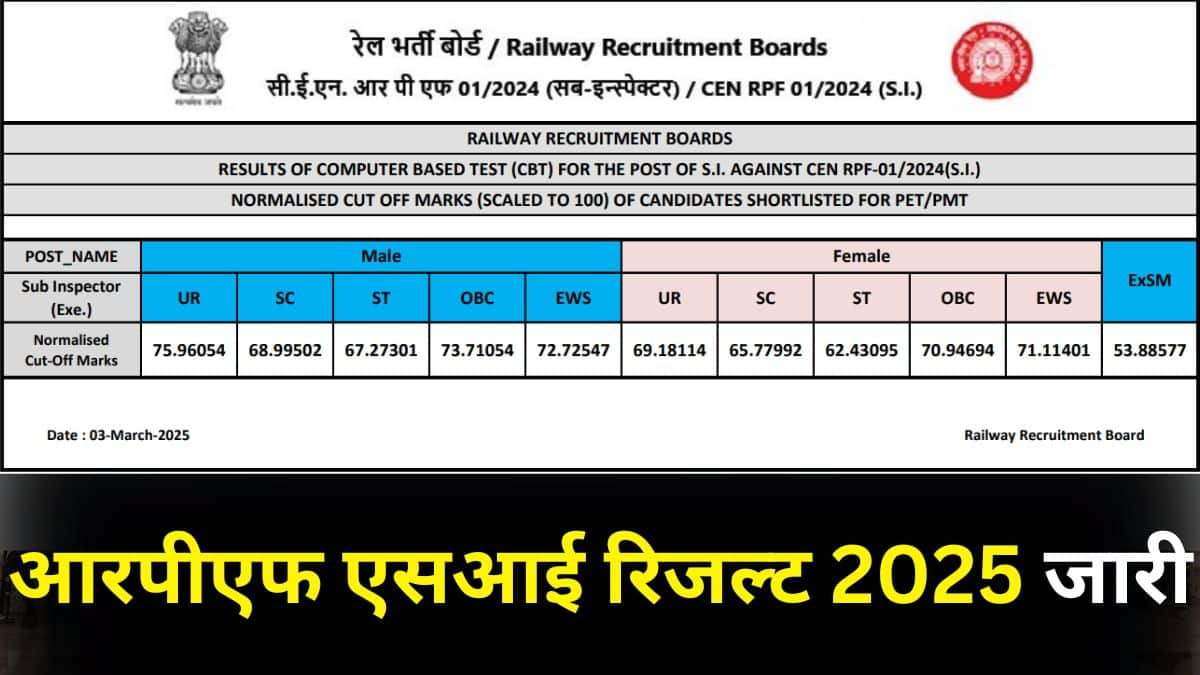 इस भर्ती अभियान के माध्यम से रेलवे पुलिस बल में एसआई के 450 पदों को भरा जाएगा। (स्त्रोत-आधिकारिक वेबसाइट)