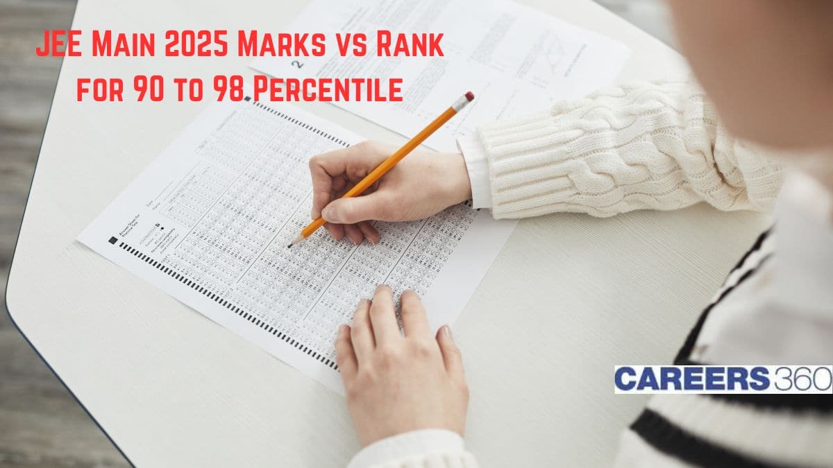 JEE Main 2025 Marks vs Rank for 90 to 98 Percentile - Expected Rank Analysis