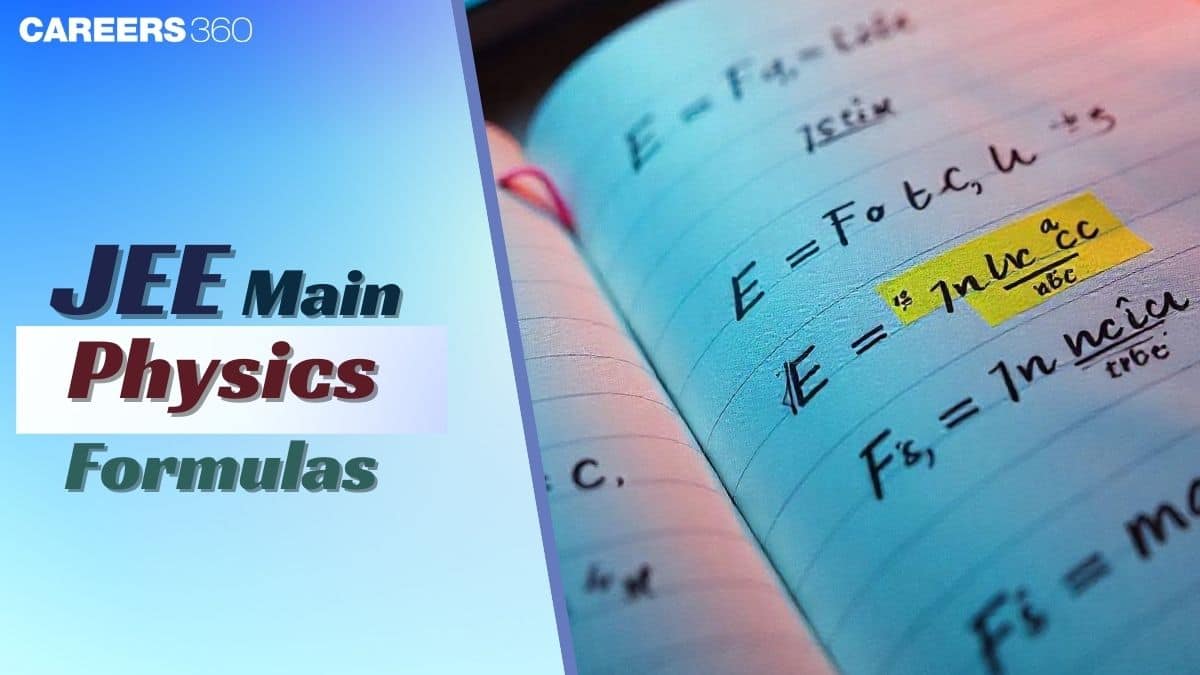 JEE Main Physics Formulas 2025 - Topic wise Important Formulas