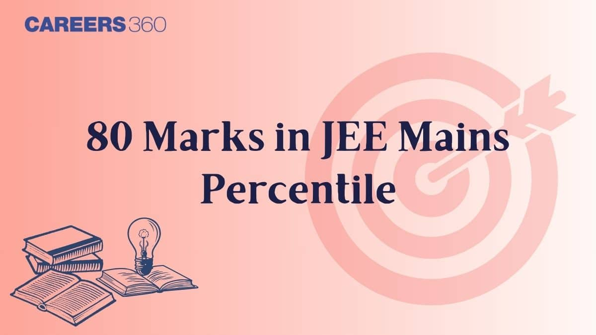 80 Marks in JEE Mains 2025 Percentile - Check Expected Rank and Colleges