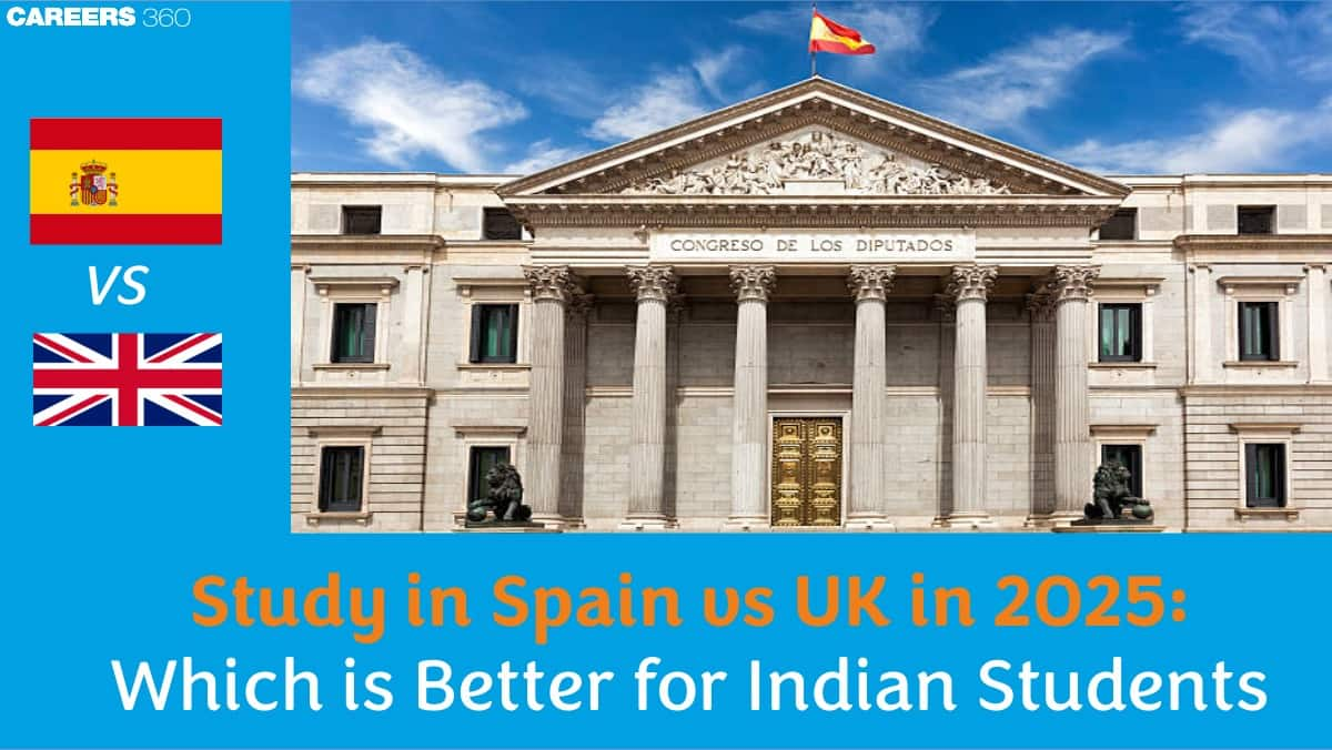 Study in Spain vs UK in 2025: Which is Better for Indian Students?