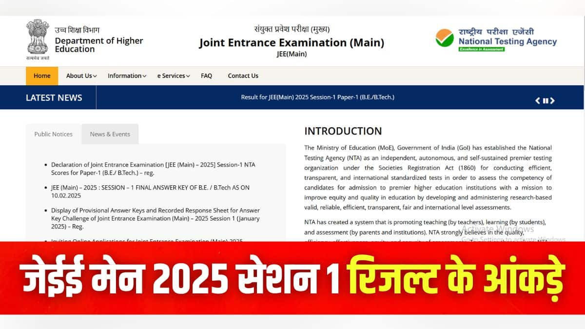 एनटीए ने 22 से 30 जनवरी, 2025 के बीच जेईई मेन 2025 सेशन 1 परीक्षा का आयोजन किया। (इमेज-आधिकारिक वेबसाइट)