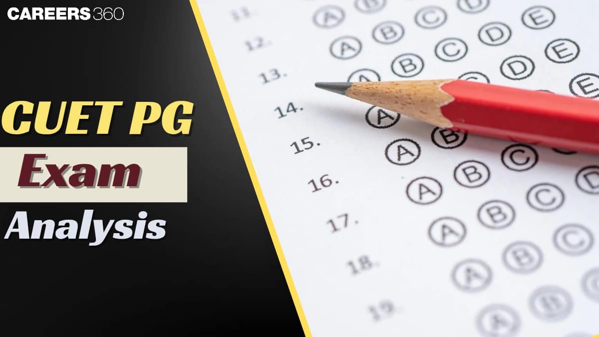 CUET PG Exam Analysis 2025: Difficulty level, Topic-Wise Breakdown, Weightage