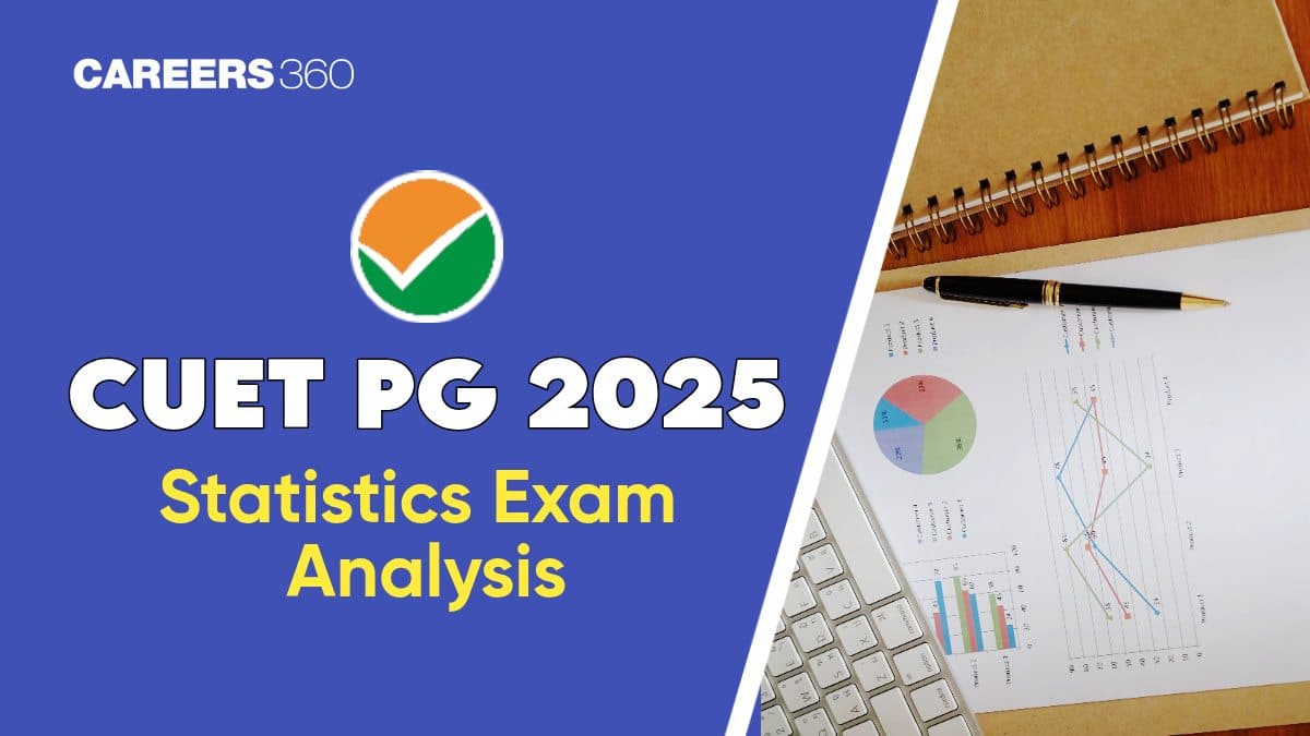 CUET PG Statistics Analysis 2025: Subject-wise Difficulty Level