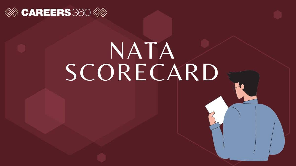 NATA 2025 Score Card - Check How to Download Scorecard