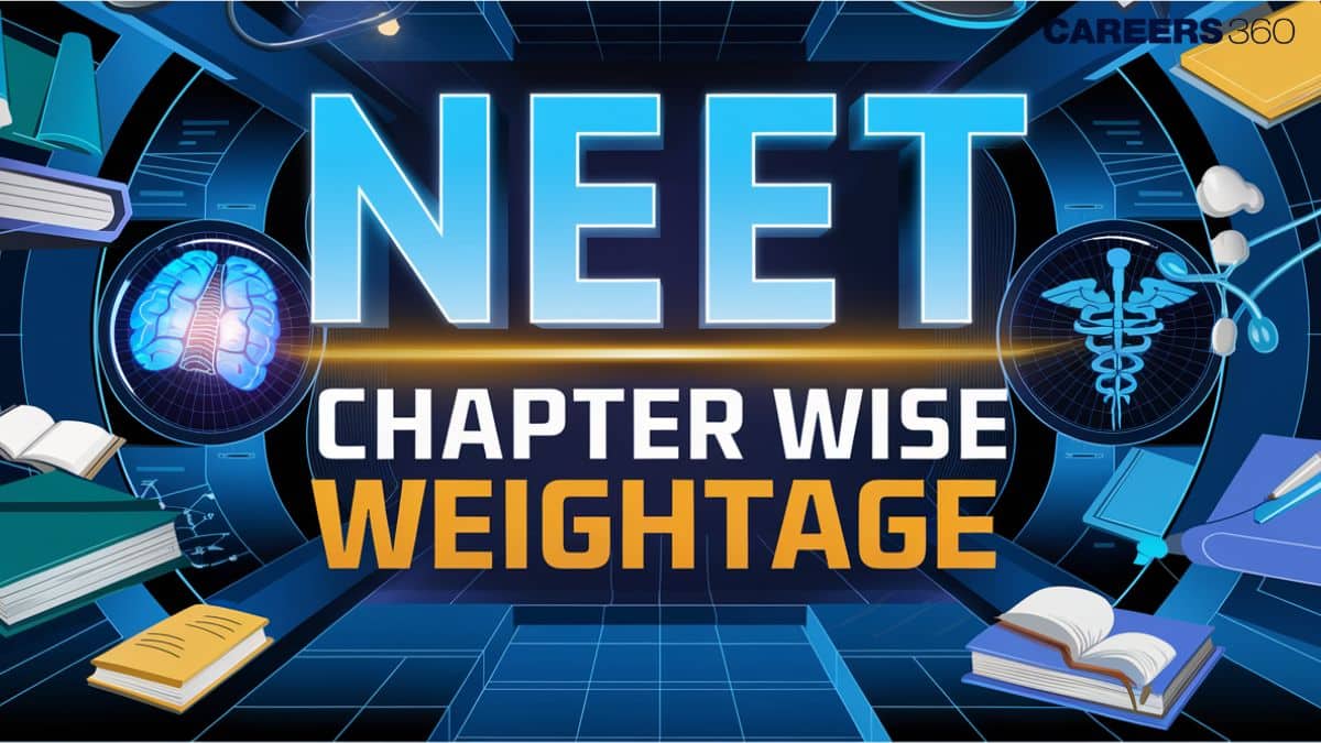 NEET Chapter Wise Weightage 2025: Download Subject-wise Chapters Weightage