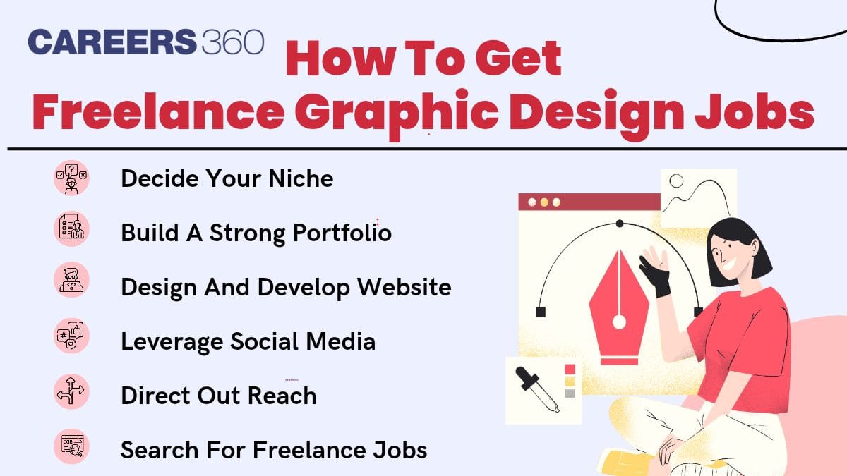 How To Get Freelance Graphic Design Jobs in 2025