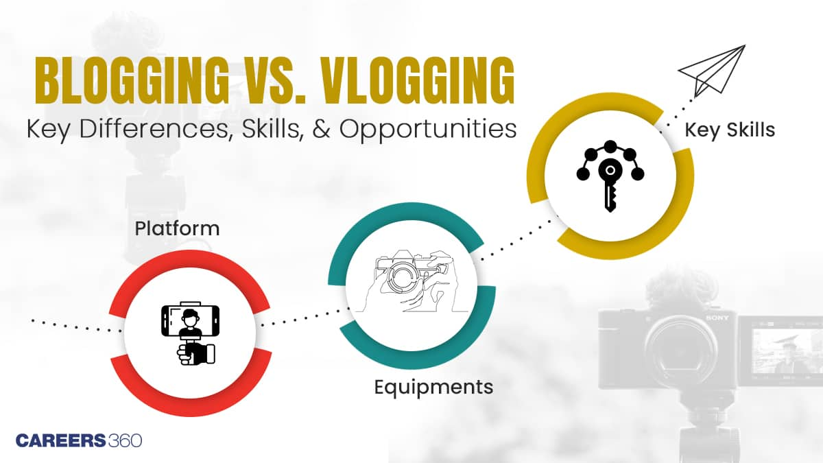 Blogging Vs. Vlogging: Key Differences, Skills, And Opportunities