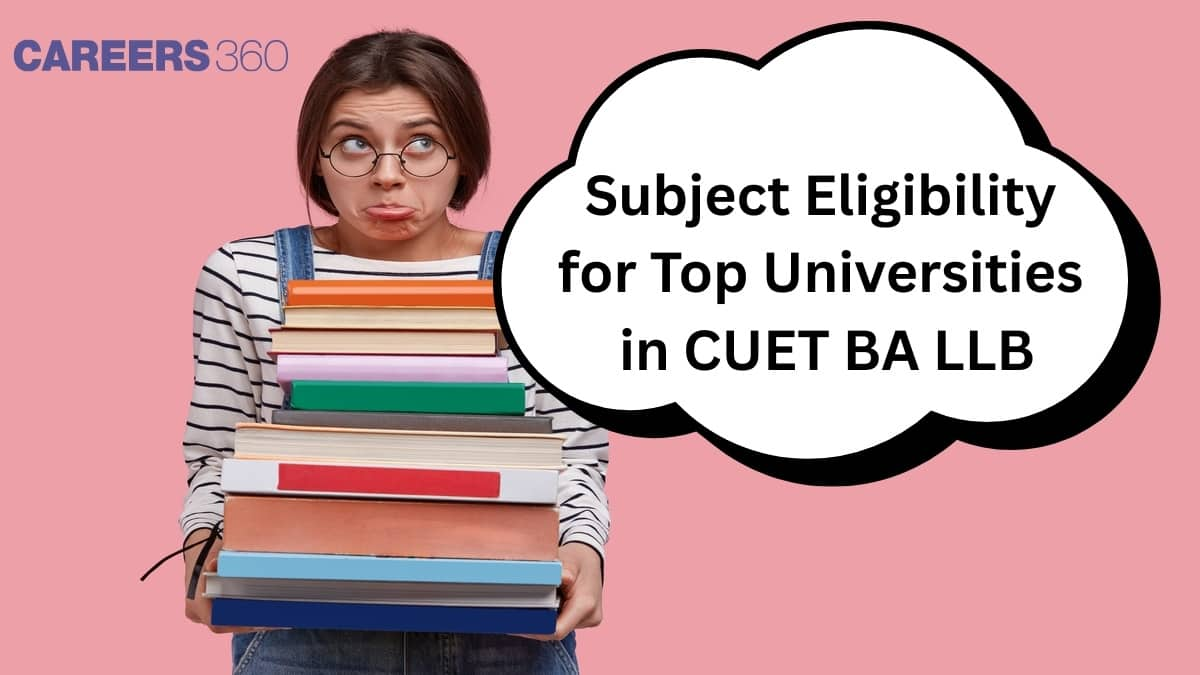 CUET BA LLB 2025 Subject Combinations: Subject Eligibility for Top Universities