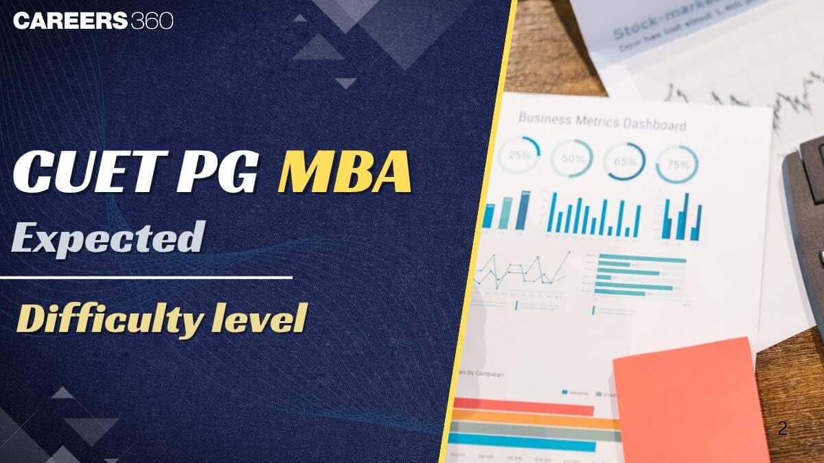 CUET PG MBA 2025 Exam Difficulty Level: Section-Wise Analysis & Scoring Tips