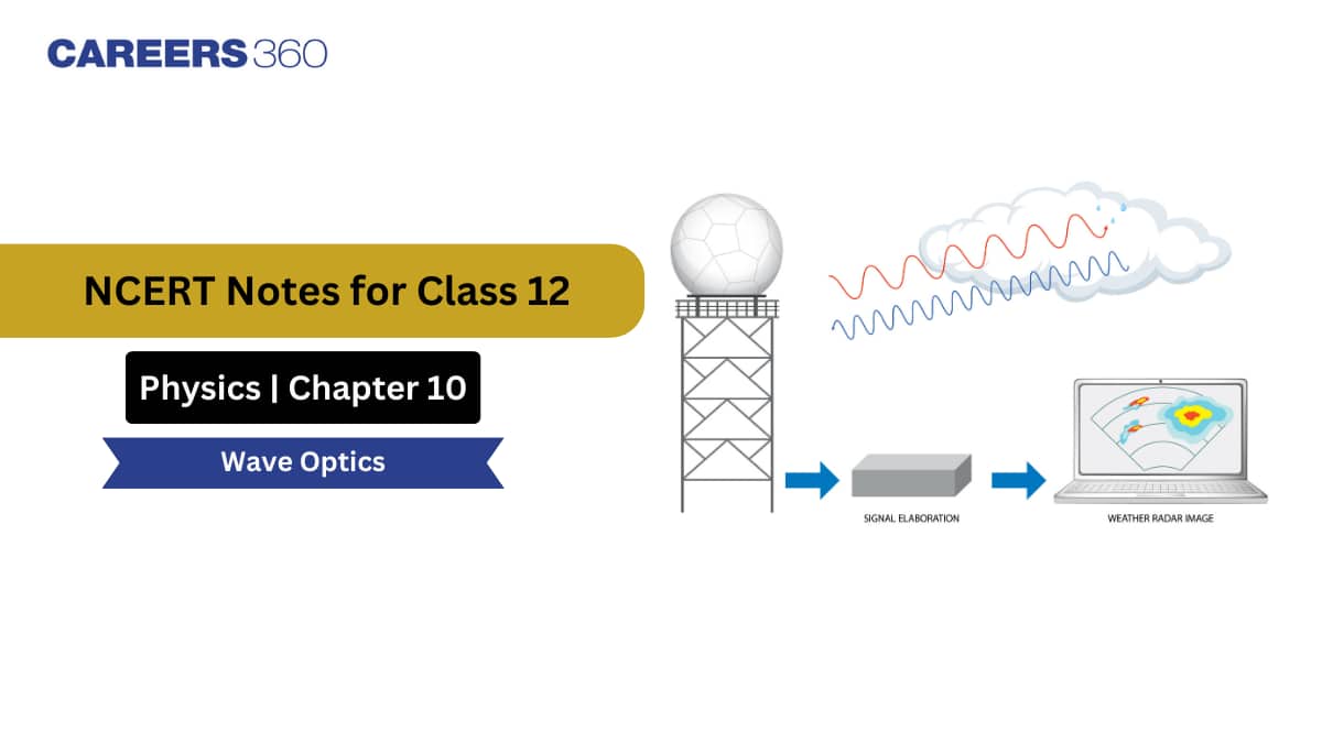 NCERT Class 12 Physics Chapter 10 Notes Wave Optics - Download PDF