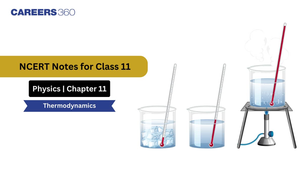 NCERT Class 11 Physics Chapter 12 Notes Thermodynamics - Download PDF