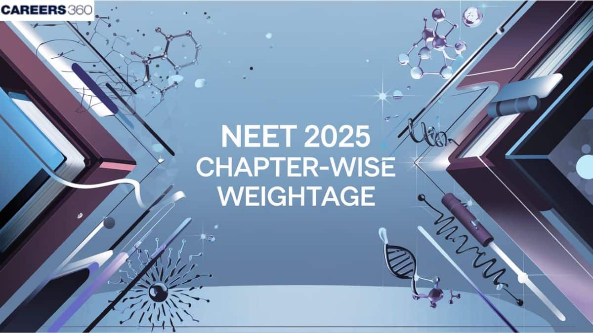 NEET 2025 Chapter-wise Weightage With Important Topics