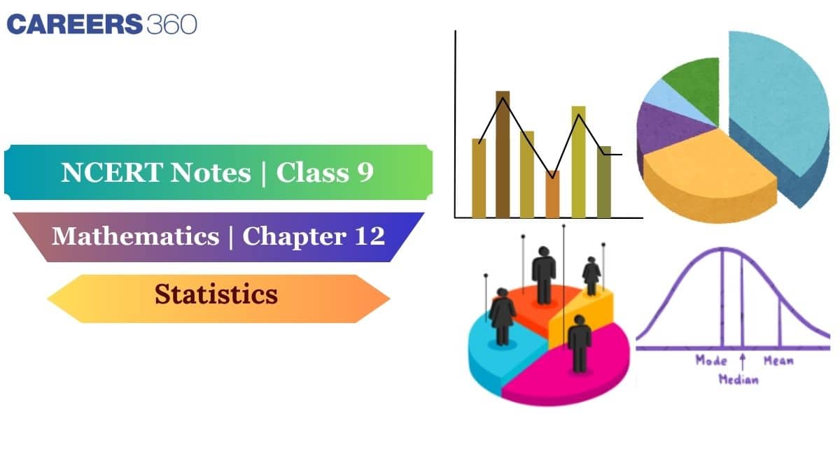 Statistics Class 9th Notes - Free NCERT Class 9 Maths Chapter 14 Notes - Download PDF