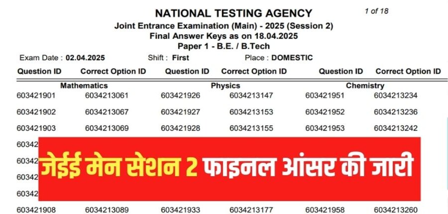 जेईई मेन 2025 रिजल्ट 19 अप्रैल तक घोषित किया जाएगा। (आधिकारिक वेबसाइट)