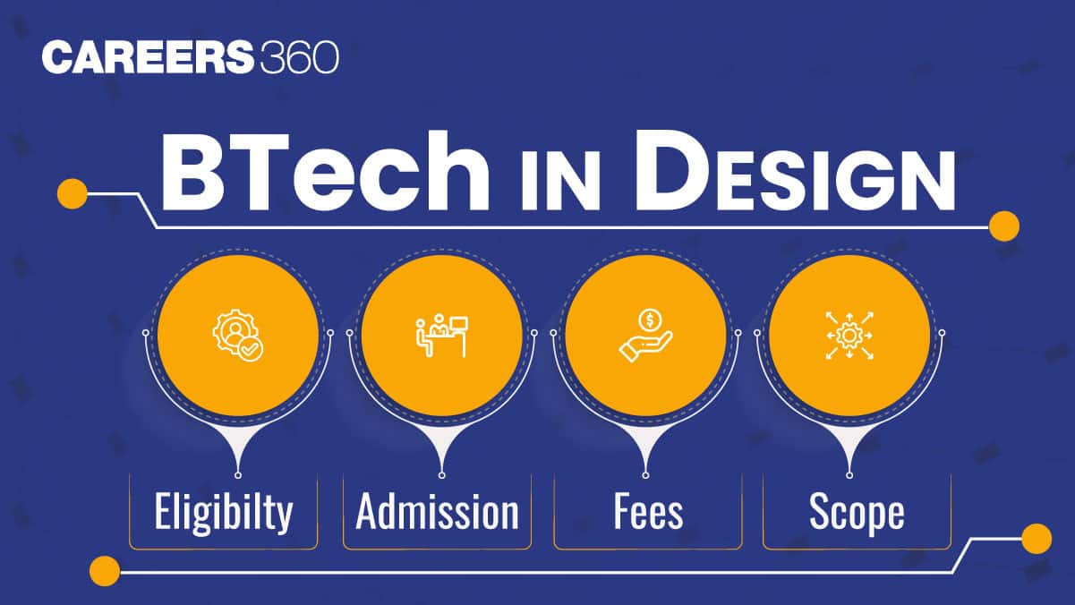 B.tech in Design: Course Details, Fees, Admission, Syllabus, Colleges, Career Scope