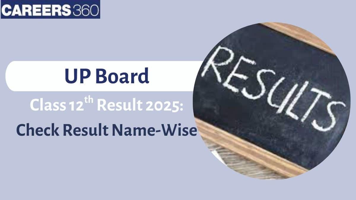 UP Board Result 2025 Class 12 by Name Out, Check Name & Father Name Wise Result Link