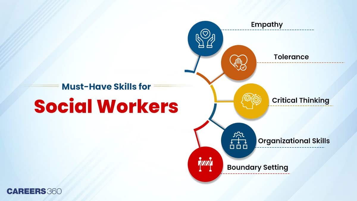 Must-Have Skills for Social Workers