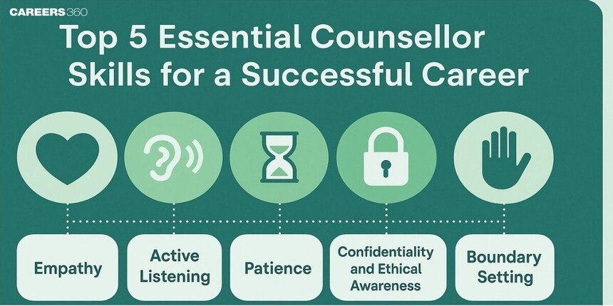 Top 5 Essential Counsellor Skills for a Successful Career Have