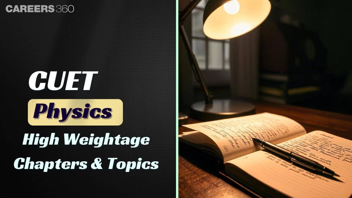 CUET Physics High Weightage Chapters and Topics 2025: Unit-Wise Topics