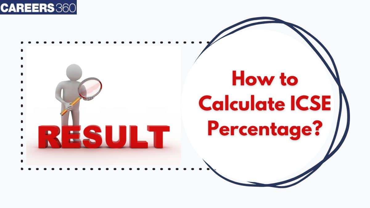How to Calculate ICSE Class 10 Percentage – Easy Method Explained