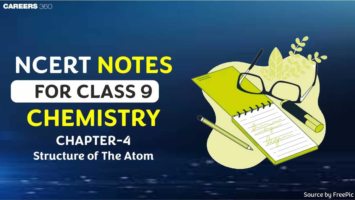NCERT Class 9 Science Chapter 4 Notes - Structure Of The Atom PDF Notes