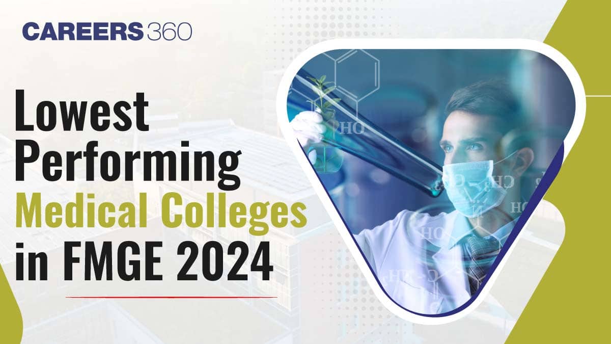 Lowest Performing Medical Colleges in FMGE 2024 (Country-wise List)