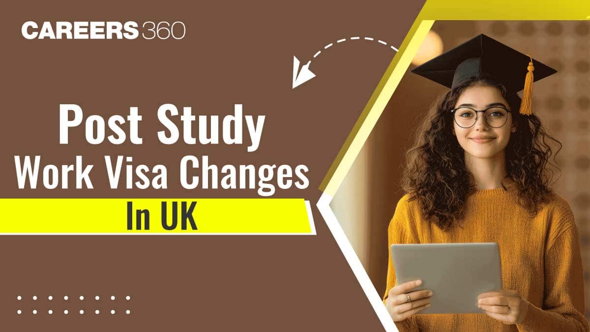 Post Study Work Visa Latest Updates in UK 2025 (UK Graduate Visa)
