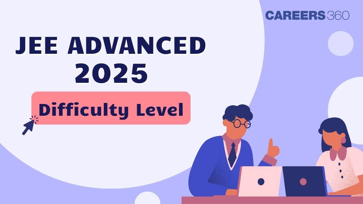 JEE Advanced 2025 Difficulty Level: Paper 1 & 2 Analysis
