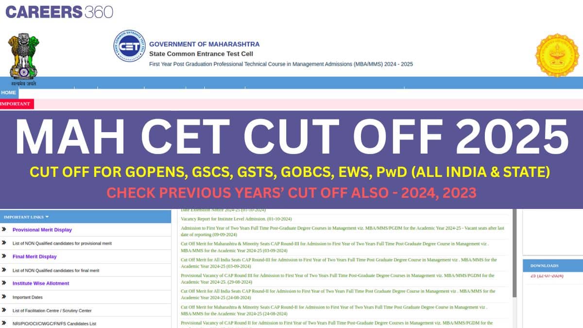 MHT CET MBA Cutoff 2025 (GOPENS, GSCS, GSTS, EWS, PwD) for JBIMS, SIMSREE, PUMBA, Welingkar & Others