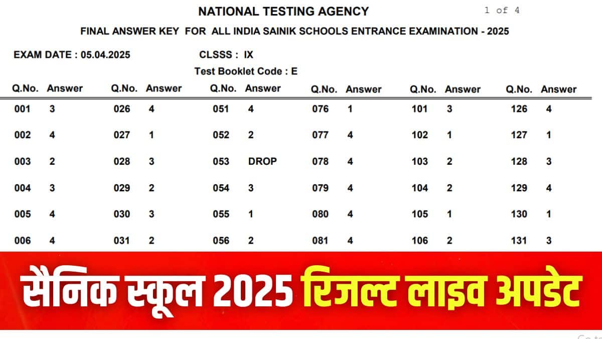 सैनिक स्कूल रिजल्ट 2025 से जुड़ी लेटेस्ट अपडेट इस लेख में आगे दी गई है। (इमेज-आधिकारिक वेबसाइट)