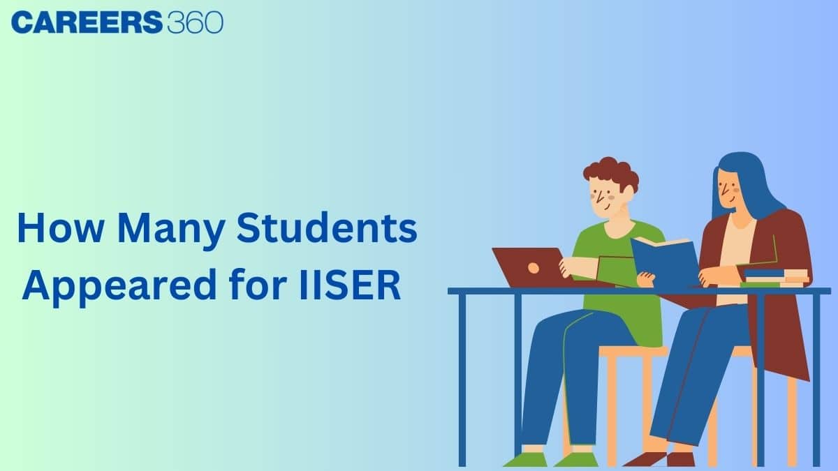 How Many Students Appeared for IISER 2025?